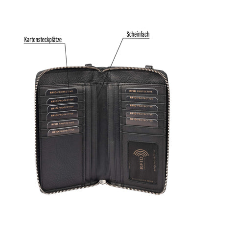 Smarte Handytasche passend für jedes Handy Tasche Hodalump & Ratschkatl